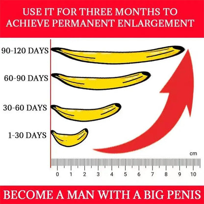 Maxman's Penis Enlargement Thickening & Repair Cream